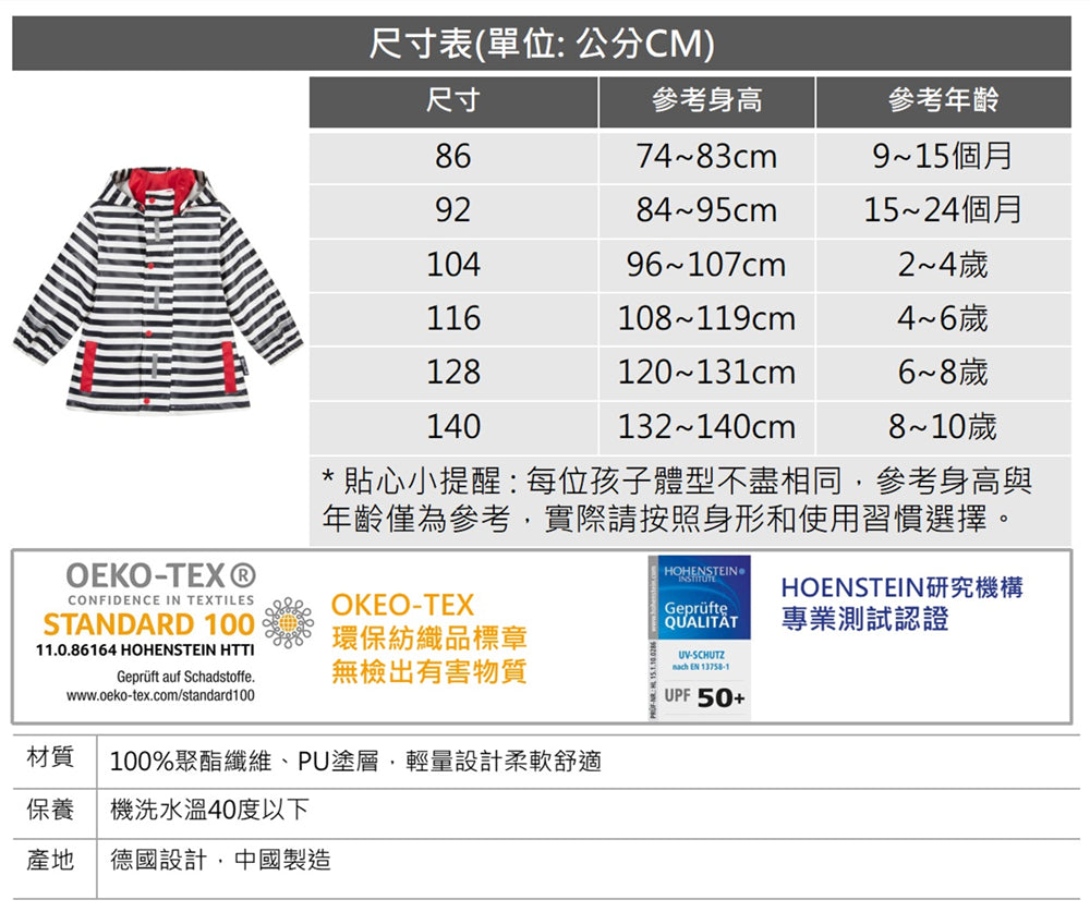 德國PlayShoes 超輕量可機洗連帽兒童雨衣外套-消防車