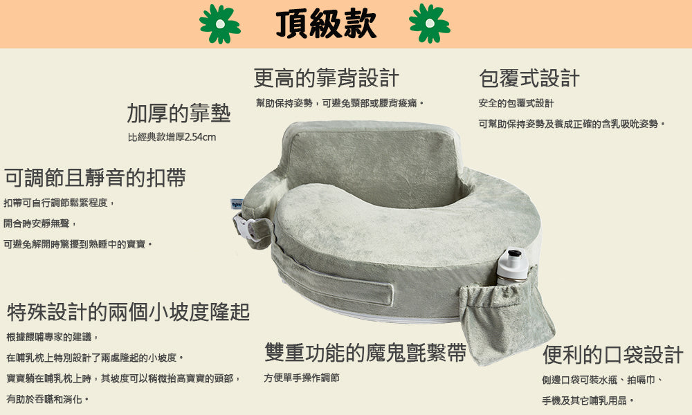 餵奶神器全方位護腰可調式哺乳枕-頂級款