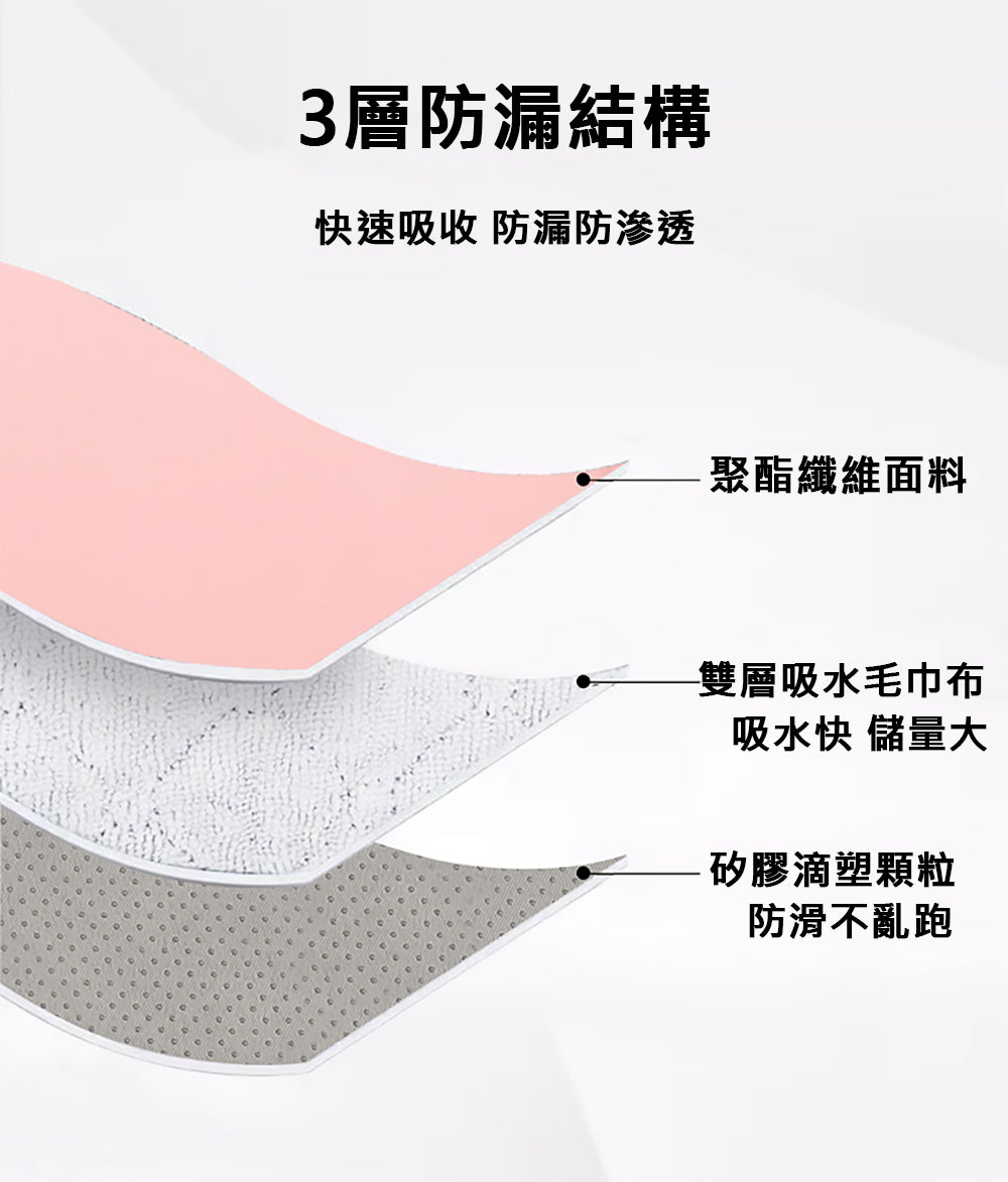 Kori Deer 可莉鹿 通用型兒童推車/汽座防水隔尿墊 嬰兒餐椅保護墊