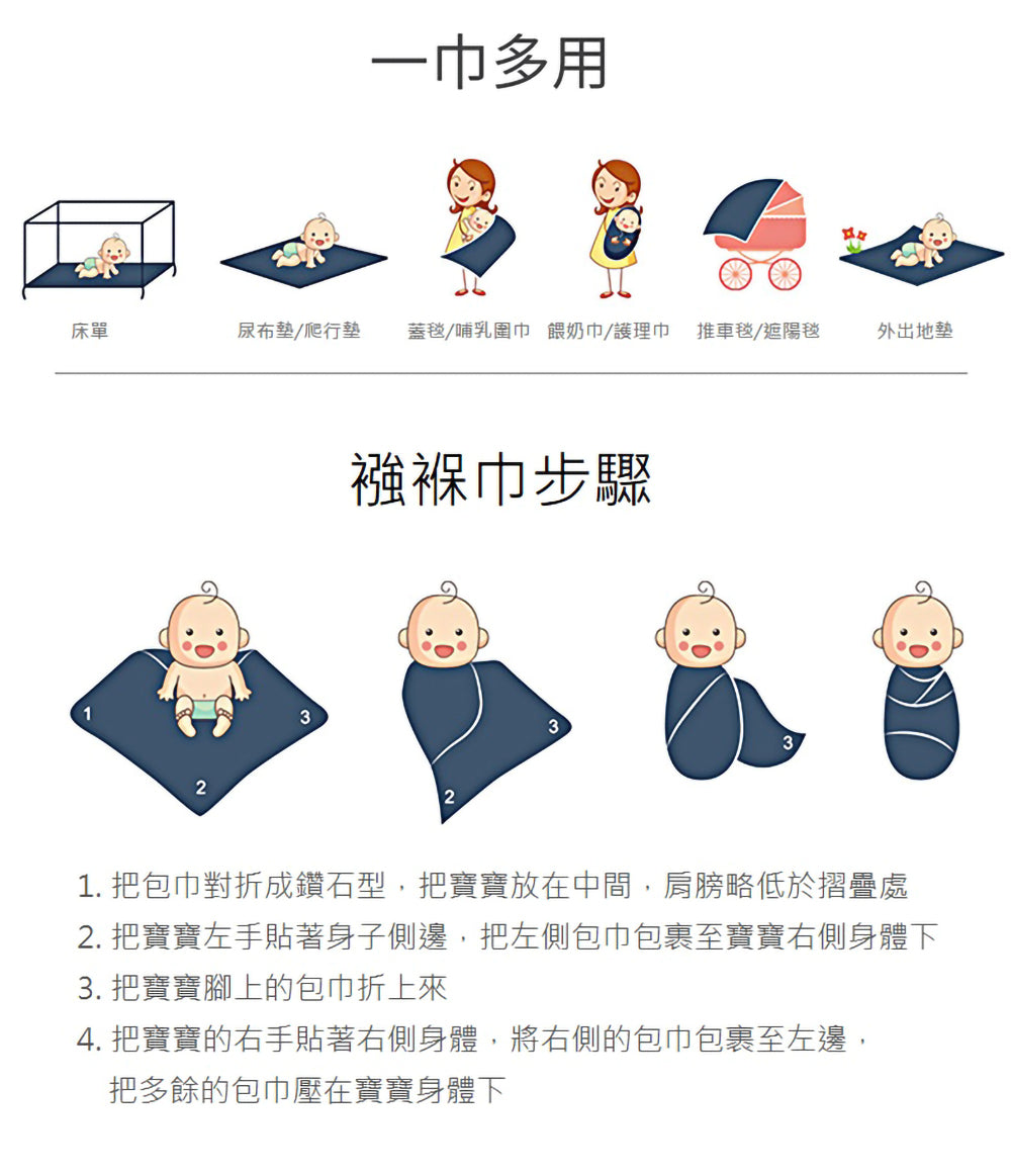 Kori Deer 可莉鹿 嬰兒成長紀錄萬用透氣竹纖維雙層紗布包巾