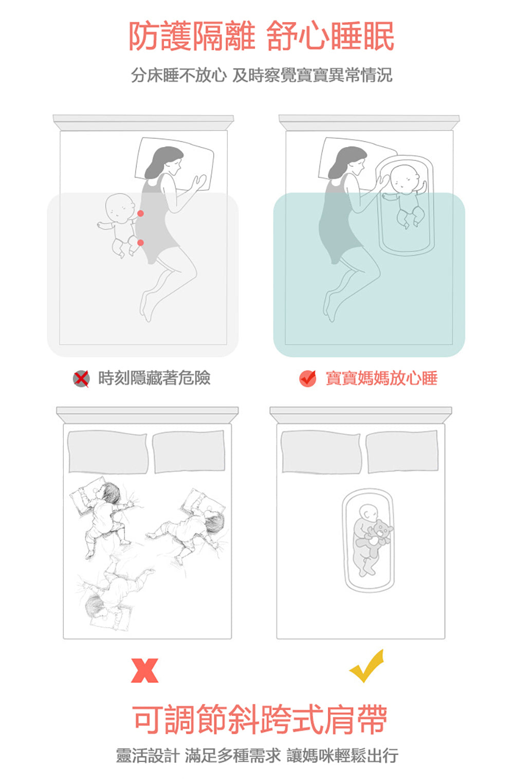 Kori Deer 可莉鹿 便攜式可折疊純棉多功能床中床無被子-旅行箱包