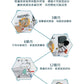 Kori Deer 可莉鹿 彌月禮盒組-北歐風英文寶寶布書+手搖鈴+嬰兒床鈴