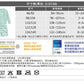德國PlayShoes 抗UV防曬長袖兩件組兒童泳裝配海灘褲-多款