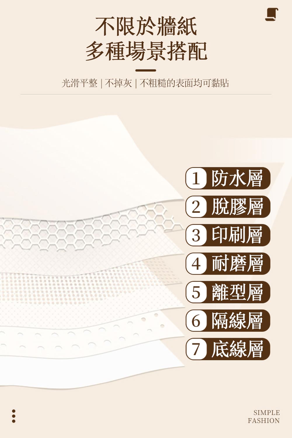 KOTI 日安生活 莫蘭迪色膚感膜防水防油自黏壁紙牆貼廚房壁貼家具貼紙60*500cm