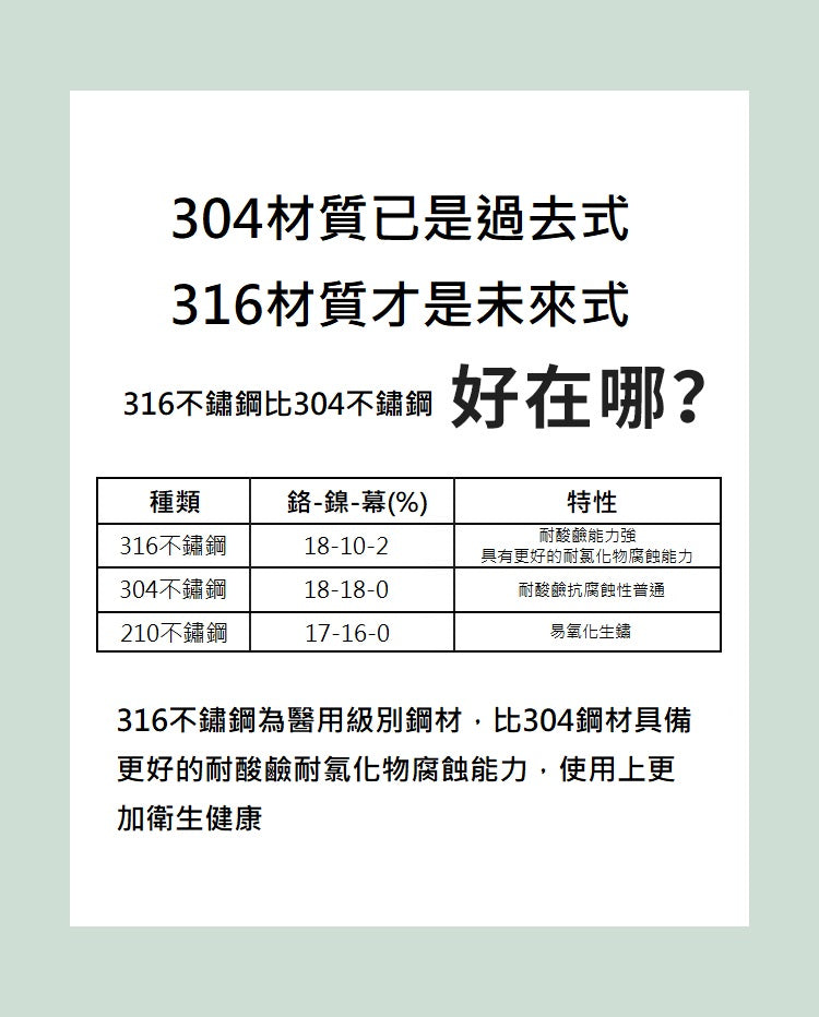 KOTI日安生活 日式316不銹鋼雙層隔熱碗附蓋12cm/400ml