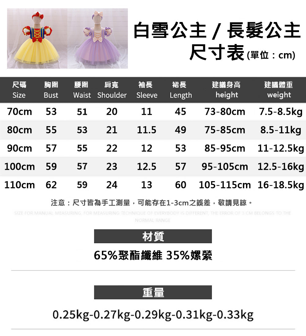 Kori Deer 可莉鹿 萬聖節女嬰童白雪長髮公主愛麗絲玩總牧羊女裙裝