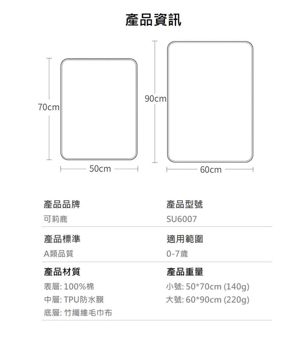 Kori Deer 可莉鹿 純棉表層透氣防水可水洗寶寶隔尿墊60*90cm