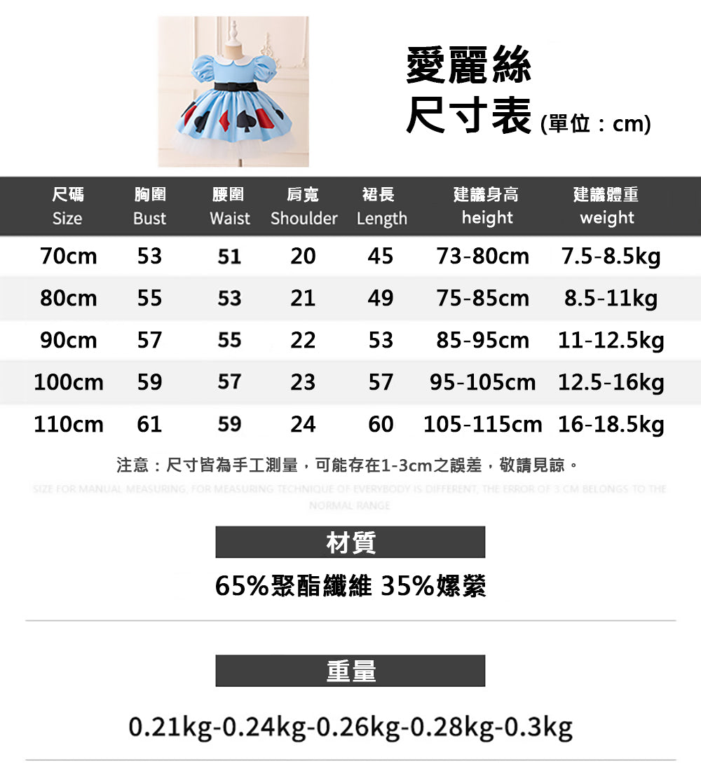 Kori Deer 可莉鹿 萬聖節女嬰童白雪長髮公主愛麗絲玩總牧羊女裙裝