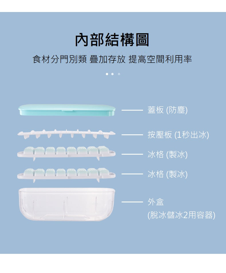 KOTI 日安生活 秒脫模超大容量雙層附蓋製冰盒附儲存收納盒