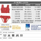 德國PlayShoes 抗UV防曬比基尼兩件組兒童泳裝-復古波點